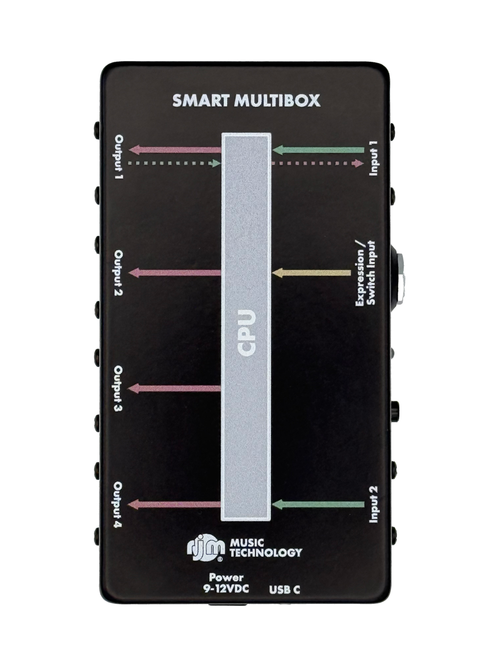 Smart Multibox