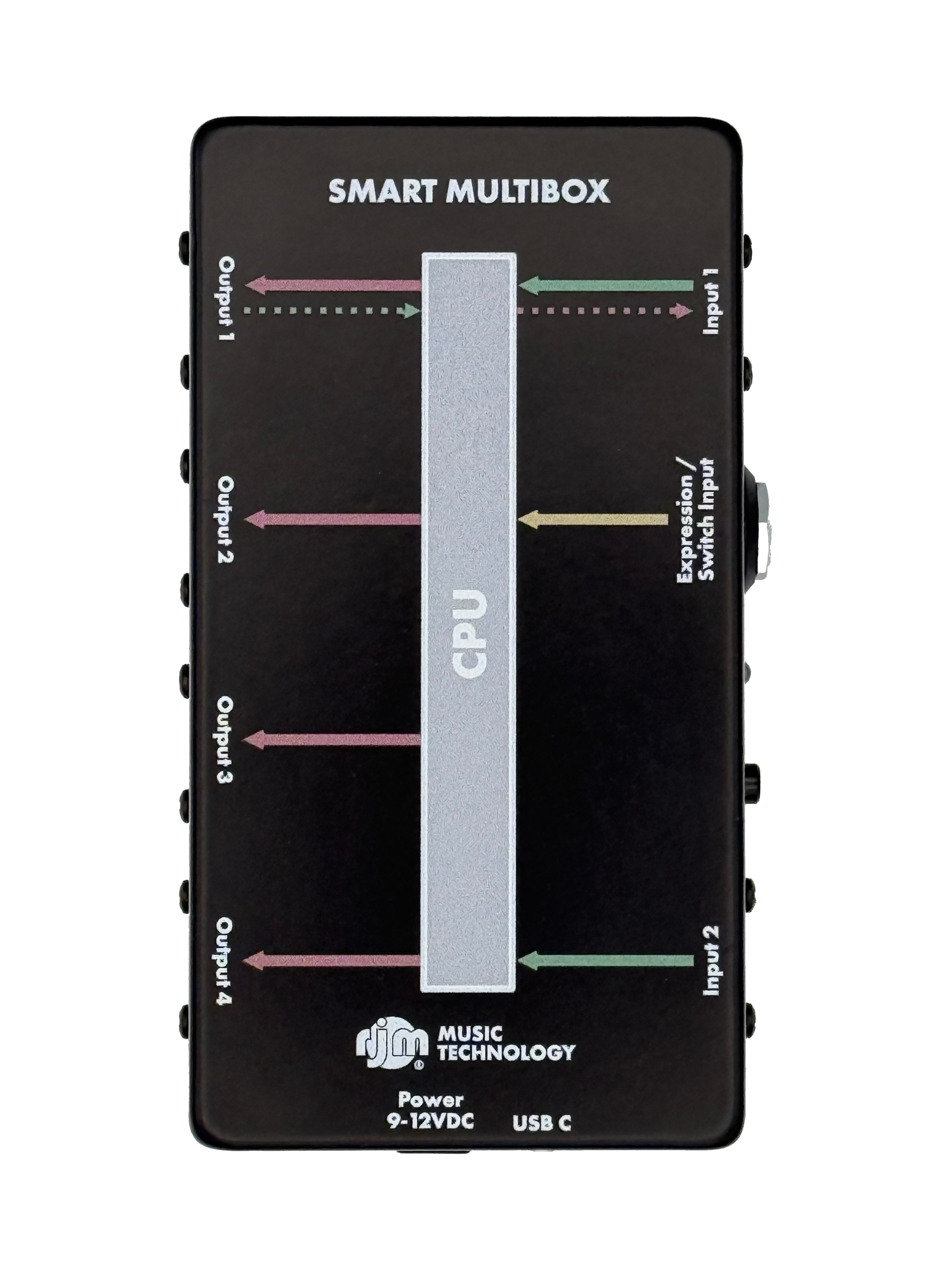 Smart Multibox Top View